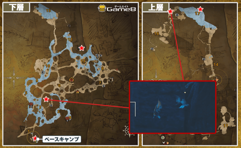 小金魚のおすすめ釣り場