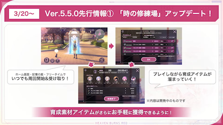 プレイヤーランク拡張