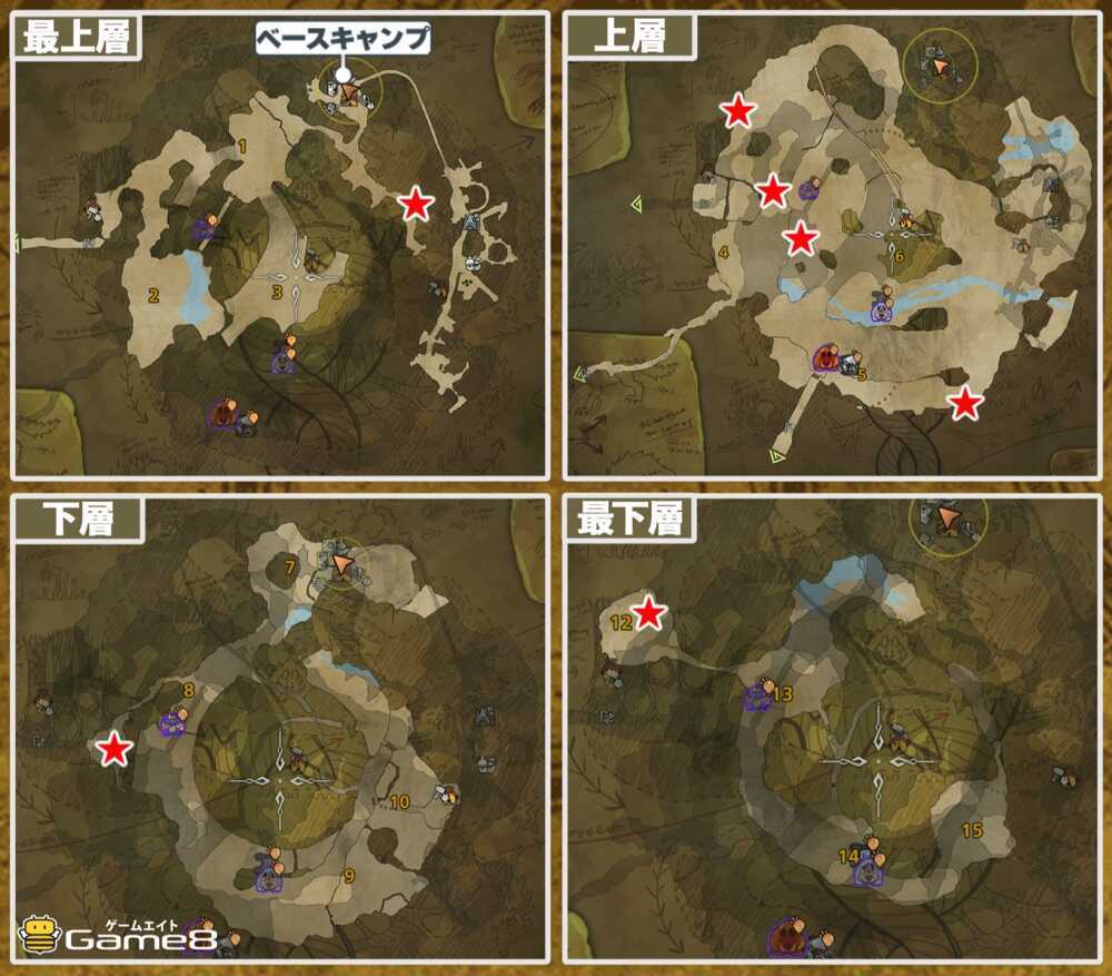 竜都の跡形の謎の骨の場所