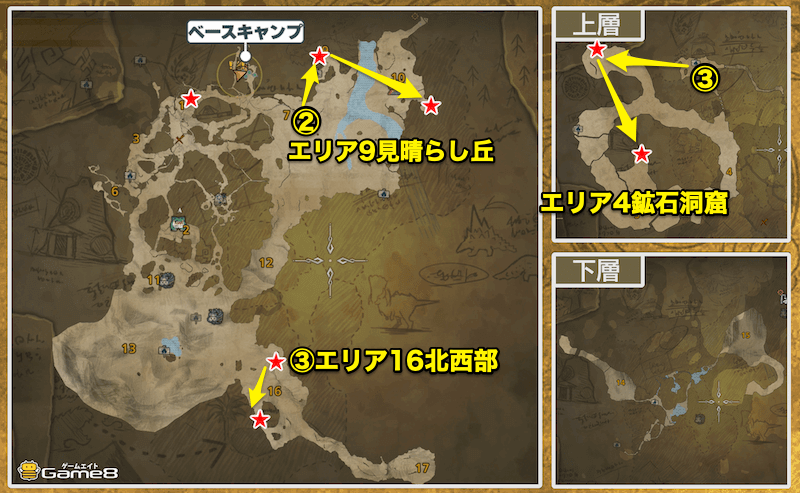 謎の骨の採集ルート