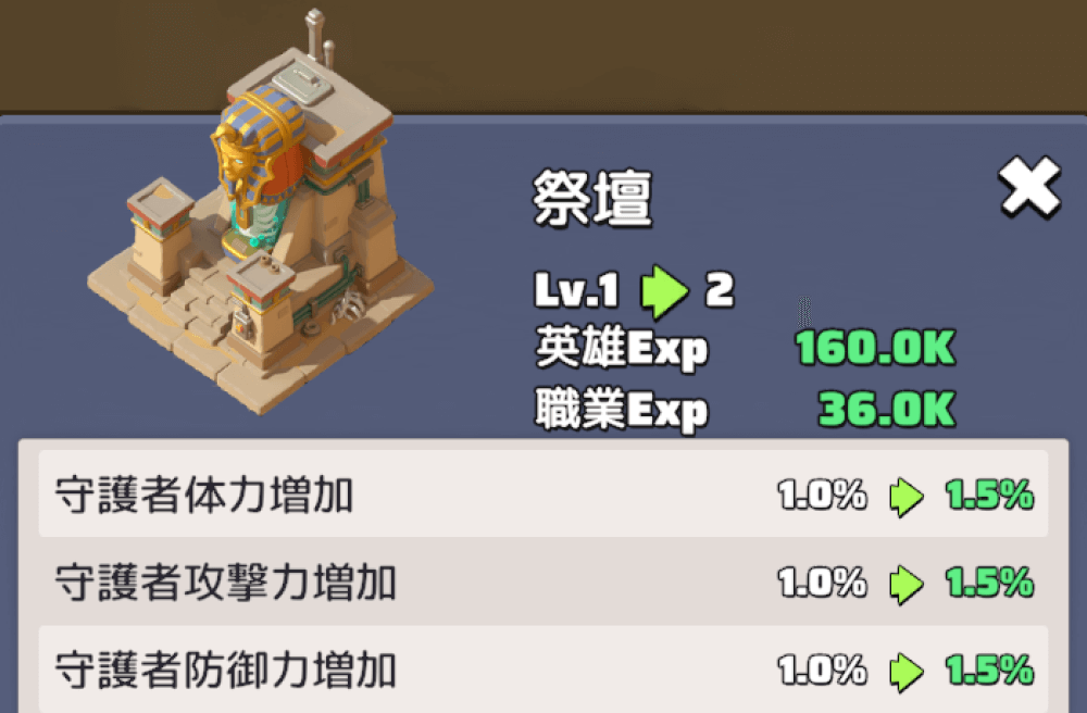 祭壇の建造/強化でステータスが上昇する(S3限定)