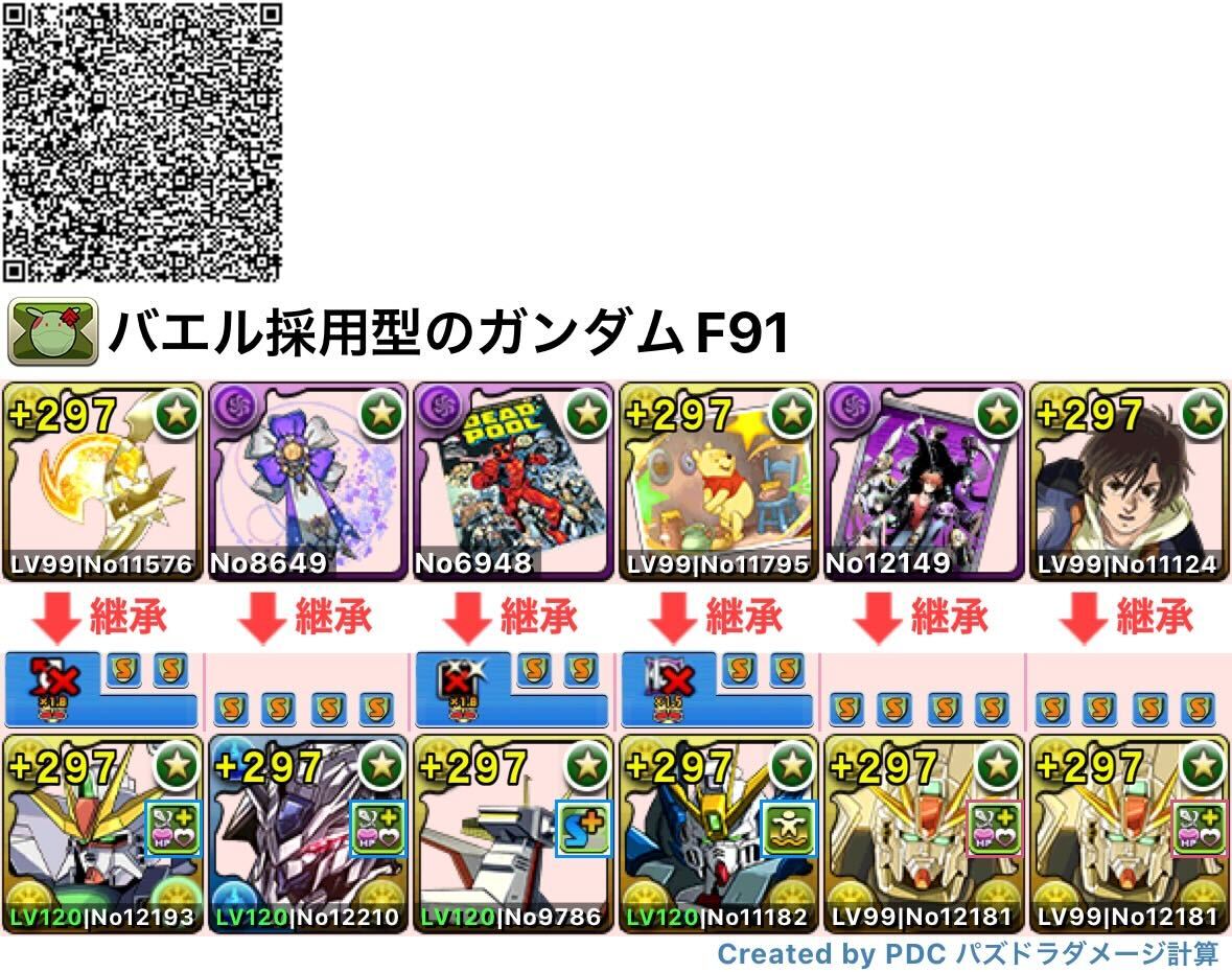 バエル採用型のガンダムF91パーティ