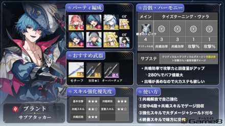 ブラントビルドカード