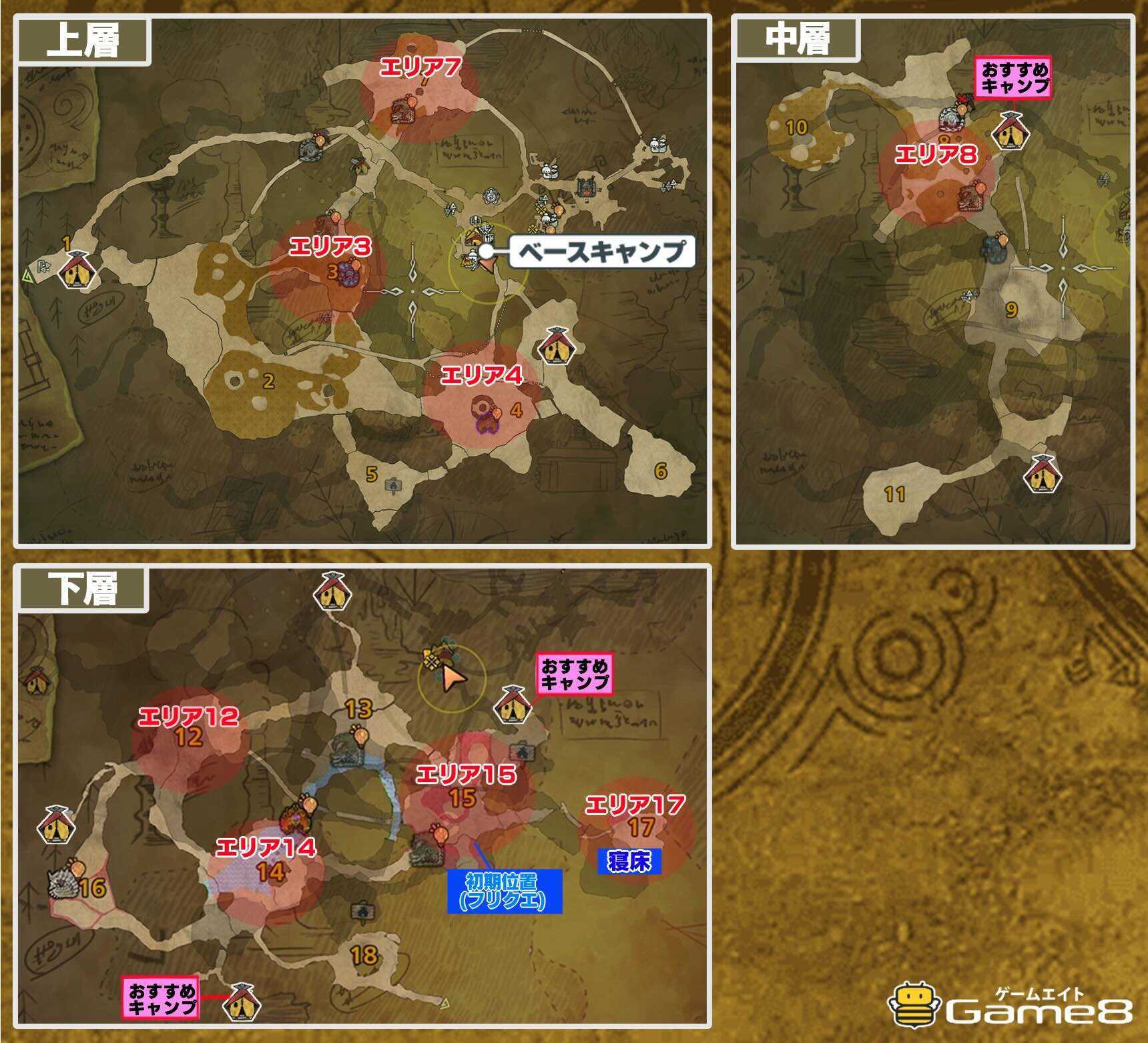 ヌエグドラの移動エリアマップ