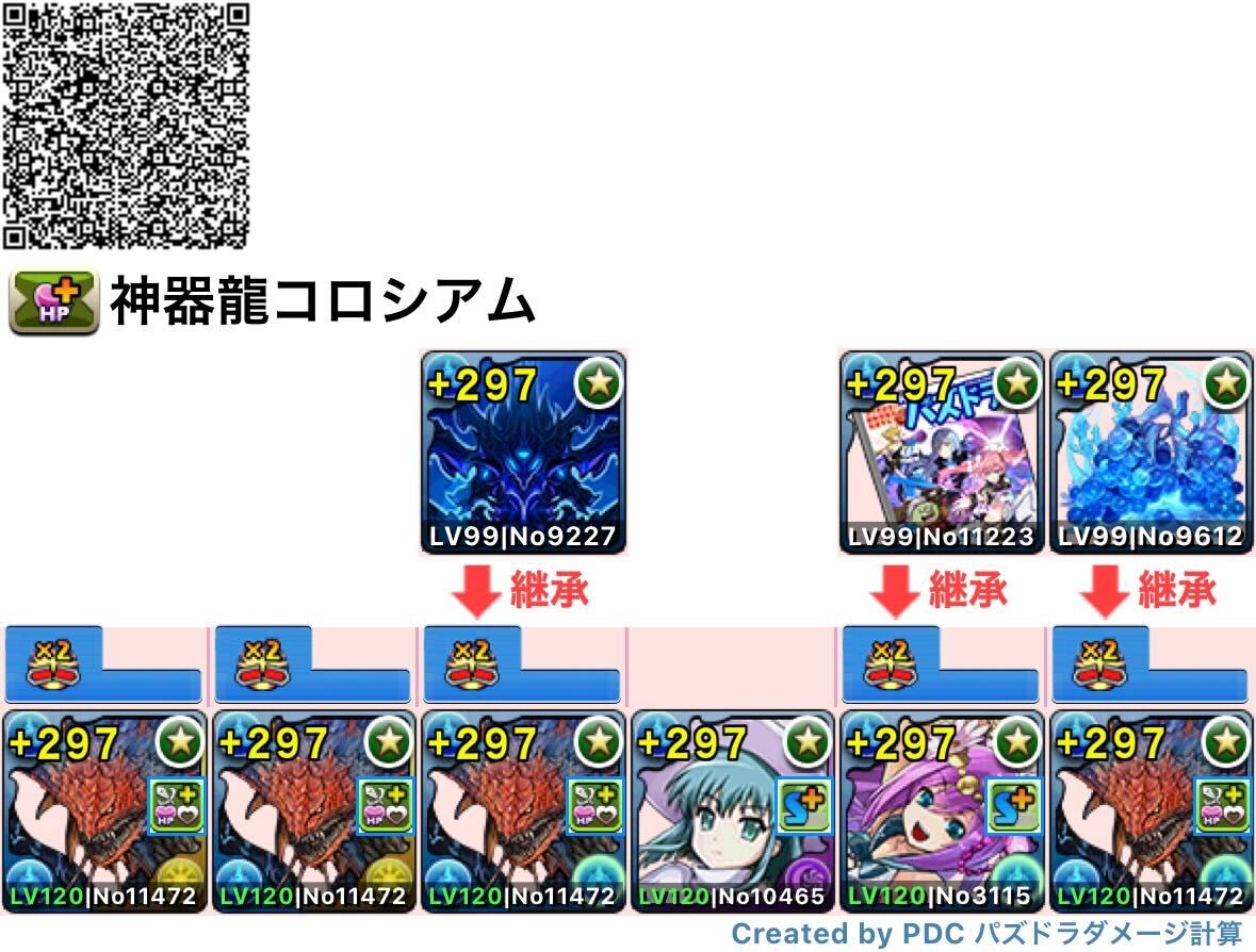 ネロミェールパーティ