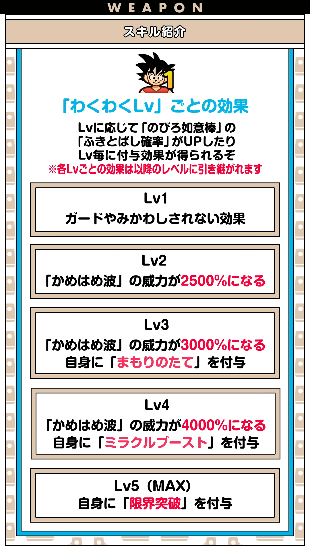 わくわくLv効果