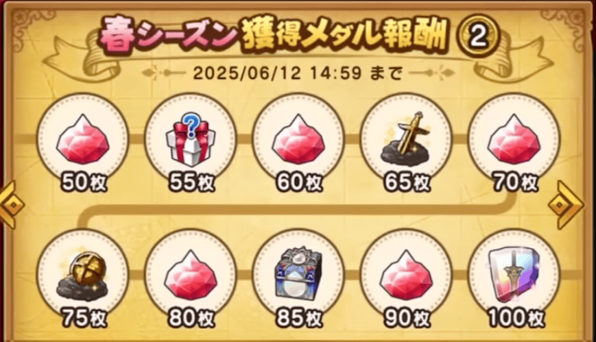 ちいさなメダル