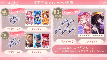 60万〜80万人達成報酬