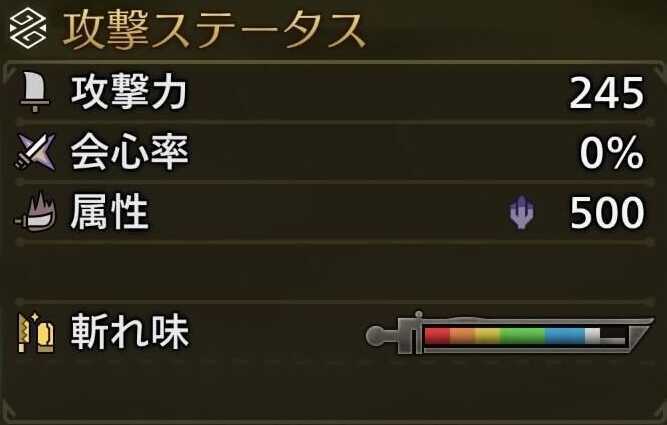 束縛反攻Ⅰの攻撃ステータス