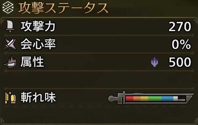 束縛反攻Ⅱの攻撃ステータス