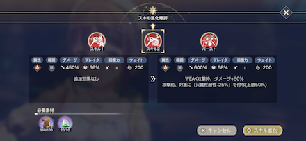 ライザスキル進化