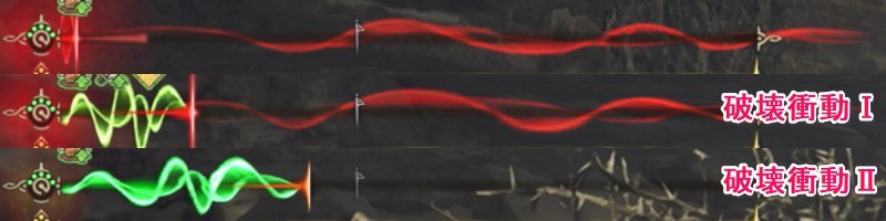 破壊衝動回復量比較