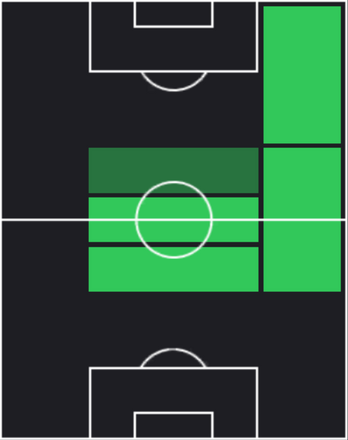 EPデイヴィッド・ベッカム(レアルマドリー/03-04)の画像