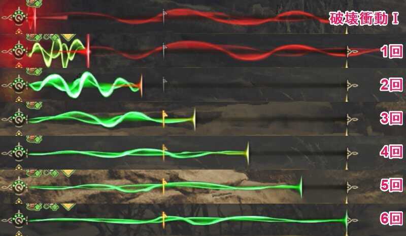 破壊衝動1回復量