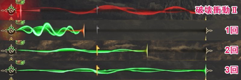破壊衝動2回復量