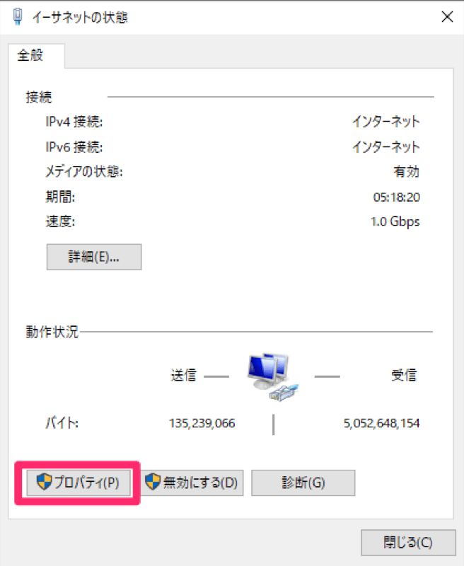 イーサネットの状態