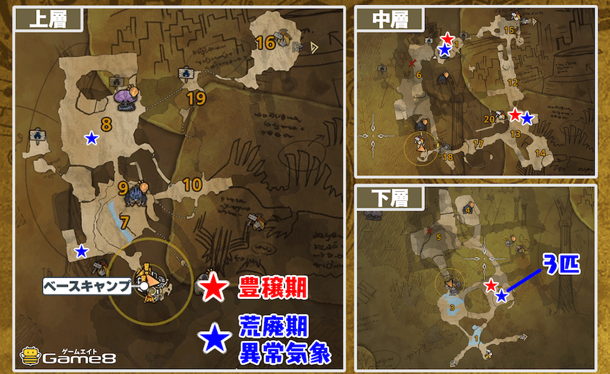 ユキダマコガネの場所