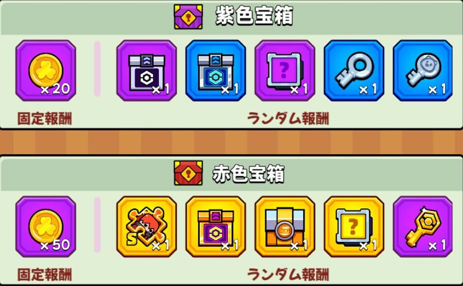 紫と赤のマスをいかに多く通るかが重要