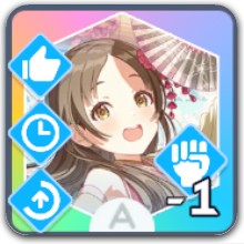 学マス】SSR倉本千奈｜雪解けにの育成のコツ【学園アイドル