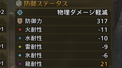 耐性値を上げる