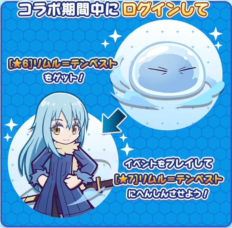 コラボログインボーナス