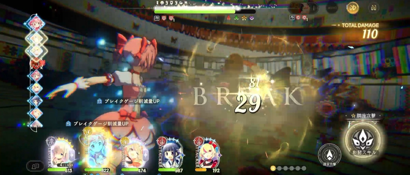 ブレイク
