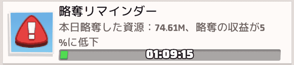 後方支援の効果