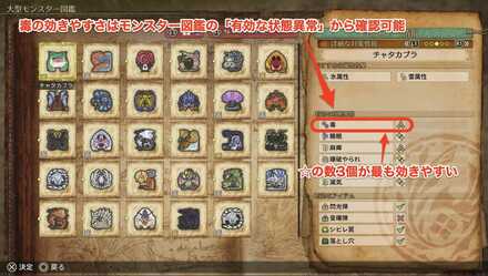 毒の効きやすさ確認画面