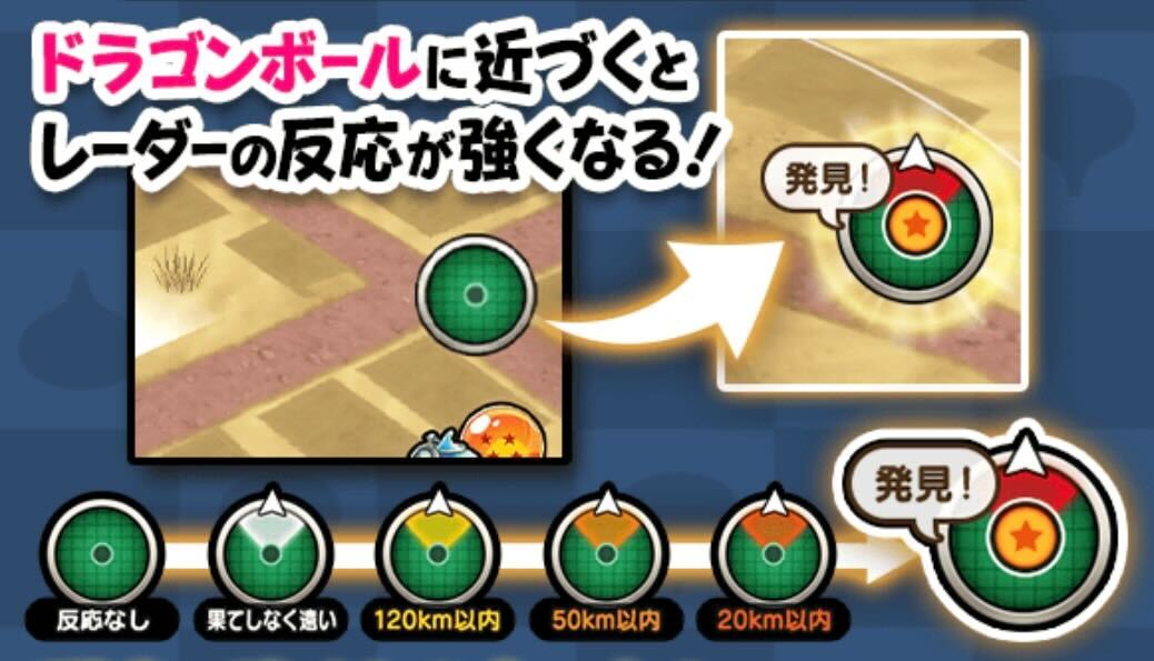 ドラゴンボールに近づくと反応が強くなる