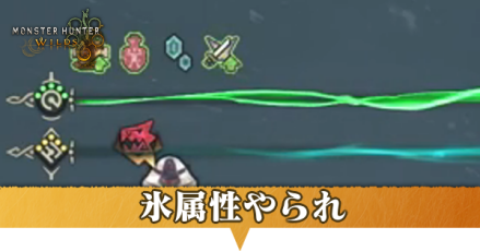 氷属性やられ
