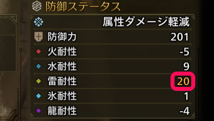 耐性値20