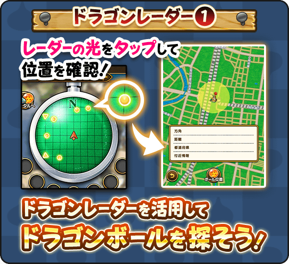 ドラゴンレーダーの見方