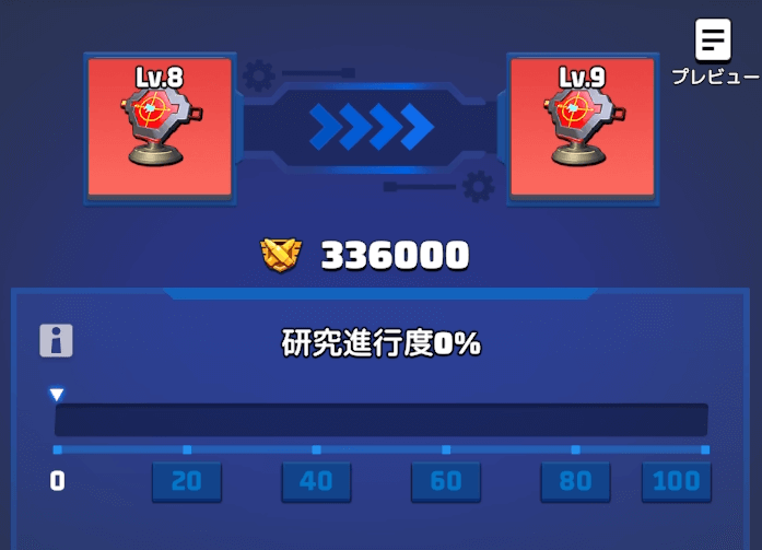 Lv.8以降は同部位の不要な部品を消費して研究を進める