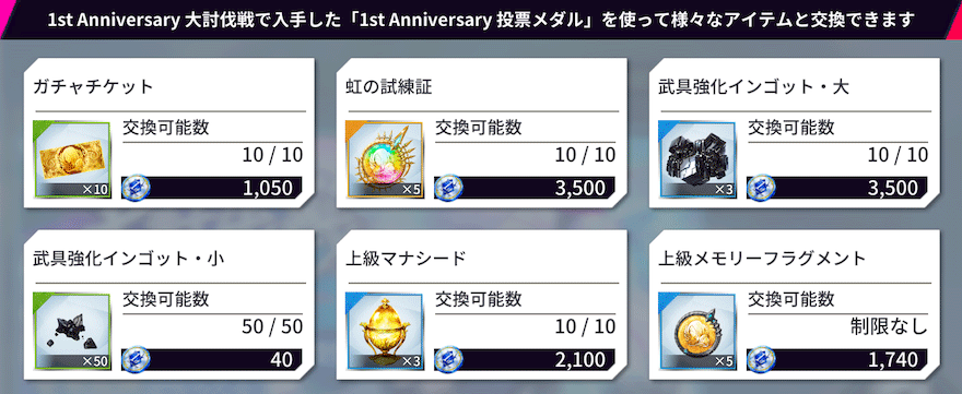 大討伐戦_人気投票