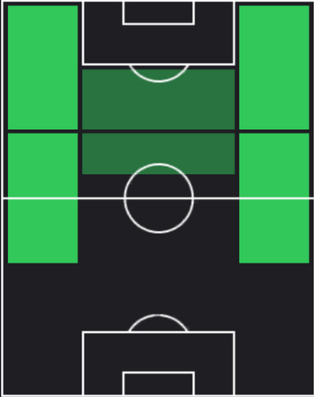 STリロイ・ザネ(03/13)の画像