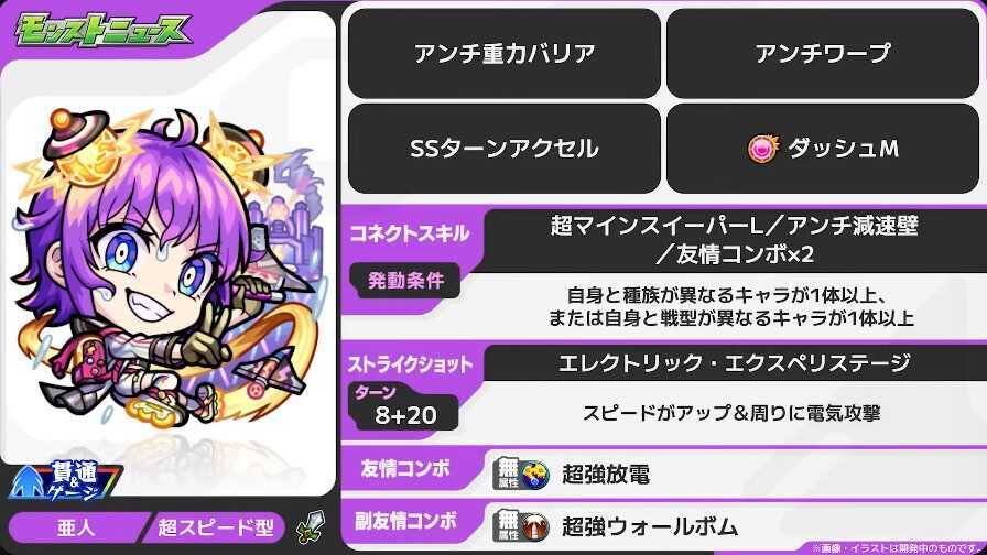 フランクリン ステータス