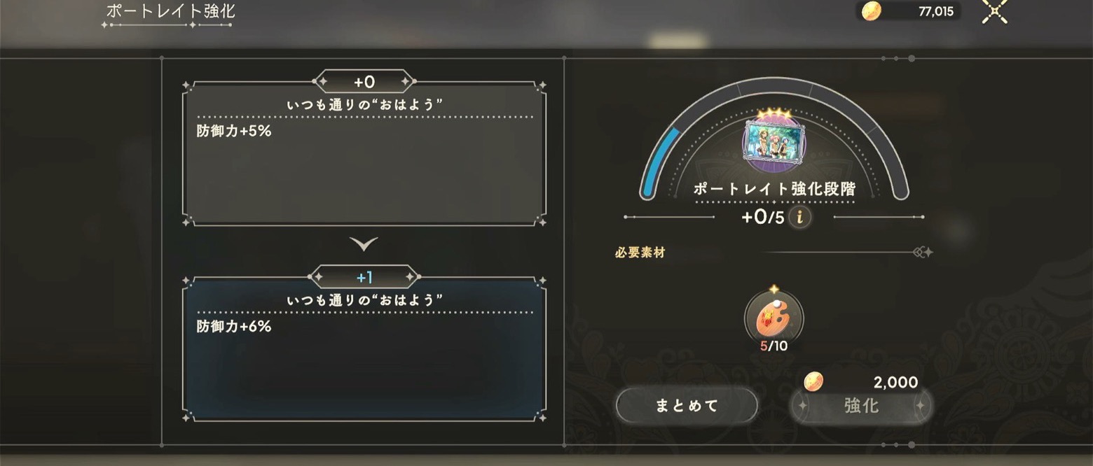 アビリティレベル