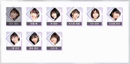 推しメンを選択する期間