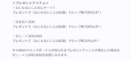 プレゼントはレターがおすすめ