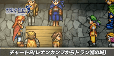 チャート2の攻略