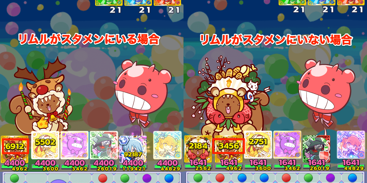 ラファエルモード