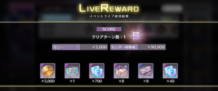 最高難易度をひたすら周回しよう