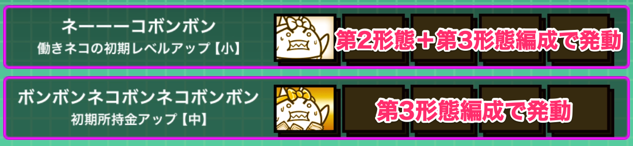 ネコボン発動基準