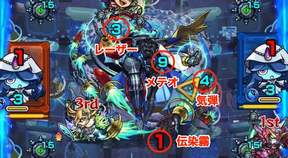 デティアカル攻撃パターン