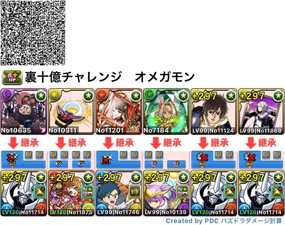 オメガモン編成