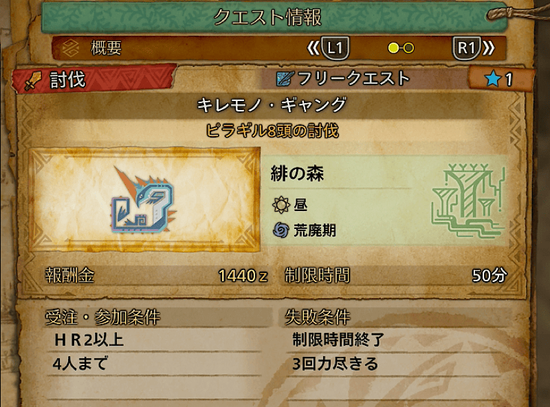 キレモノ・ギャングを周回しよう