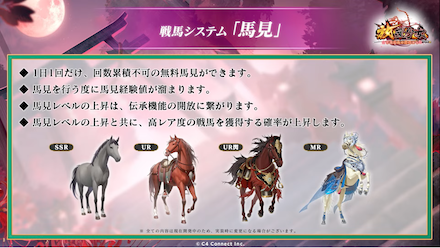 新システム「戦馬」2