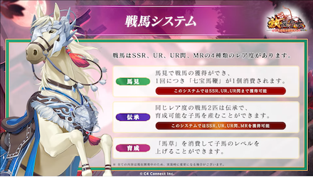 新システム「戦馬」1