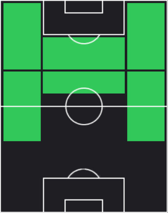 EPルイス・フィーゴ(ポルトガル/2004)の画像