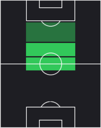 EPドラガン・ストイコヴィッチ(セルビア/1990)の画像